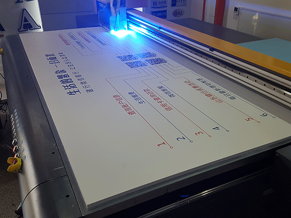 建行營(yíng)業(yè)室鋁板UV制作——濰坊UV噴畫基地